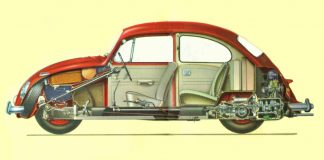 4 ou 5 furos? A história das furações de rodas do Fusca