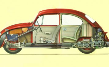 4 ou 5 furos? A história das furações de rodas do Fusca